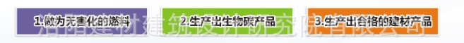 污泥熱解碳化干餾爐技術(shù)創(chuàng)新