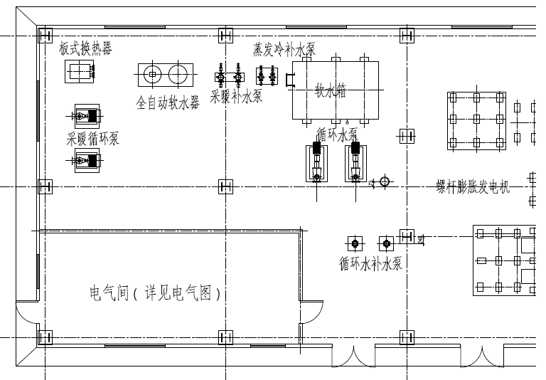 ORC廠房布置圖