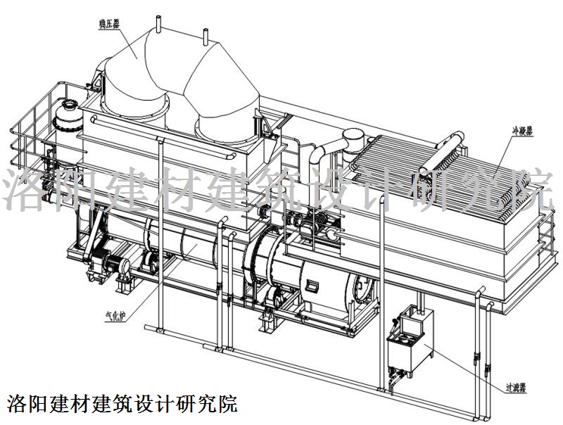 生物質氣化發(fā)電工藝