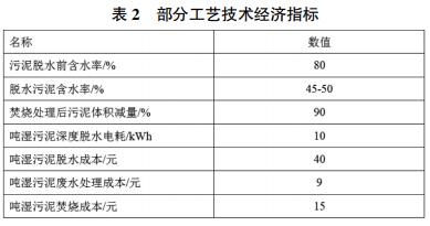 處置方式的技術(shù)經(jīng)濟(jì)指標(biāo)基本